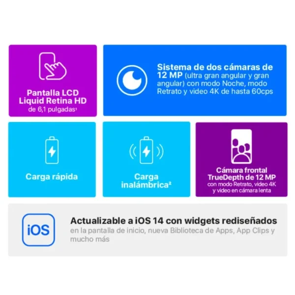 IPHONE 11 128GB - Imagen 5