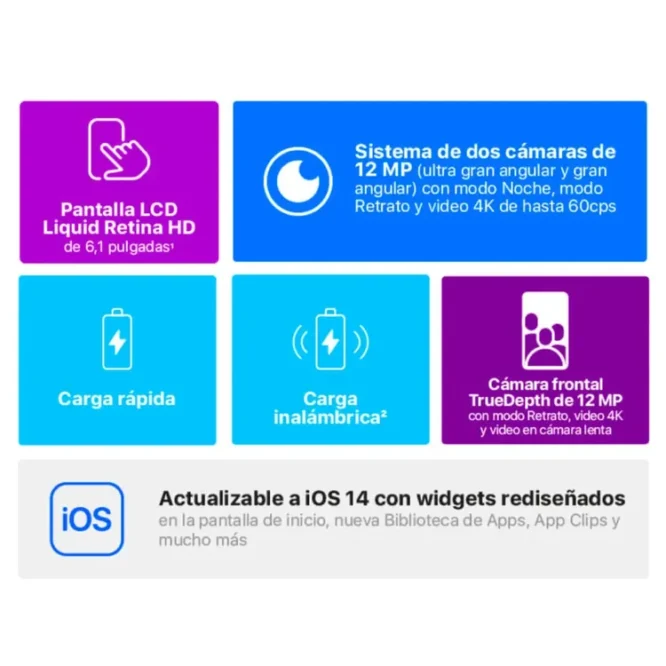 IPHONE 11 128GB - Imagen 5