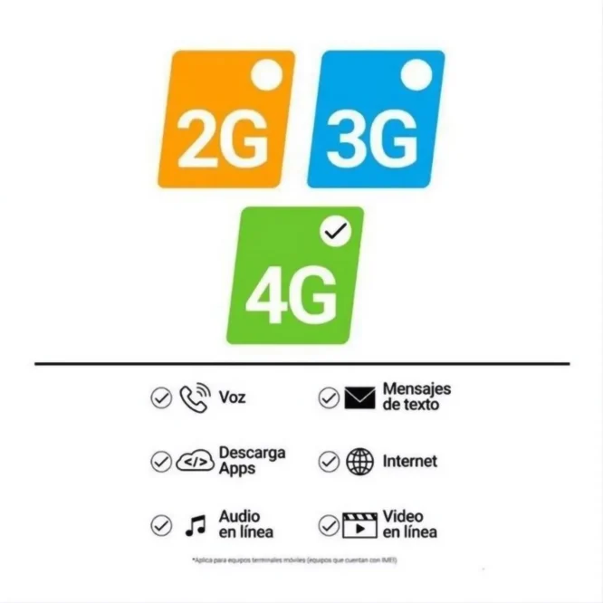 SMART 9 64GB 3+3 RAM - Imagen 3